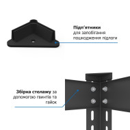 Стелажі Еталон 175 кг/полицю