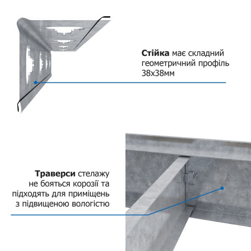 Металевий стелаж Титан ОД 1800х1200х500 Меткас, 4 ДСП полиці, 300 кг/полицю, оцинкований для складу, офісу та дому