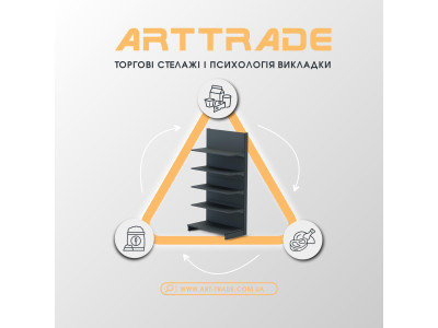 Торгові стелажі і психологія викладки