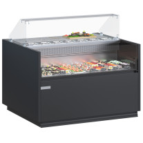 Спеціалізовані