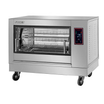 Грилі для курей