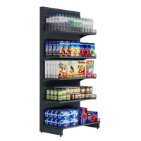 Стелажі торговельні пристінні