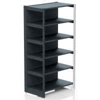 Металевий стелаж Modern Expo 1930х1000х500 мм, 5 полиць, антрацит RAL 7016 — збірний промисловий стелаж для складу та магазину Металевий стелаж Modern Expo 1930х1000х500 мм, 5 полиць, антрацит RAL 7016 — збірний промисловий стелаж для складу та магазину